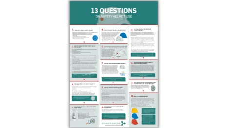 Poster: 13 questions on the use of a safety helmet
